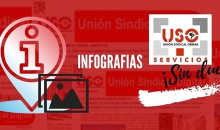 Infografías de interés para tí