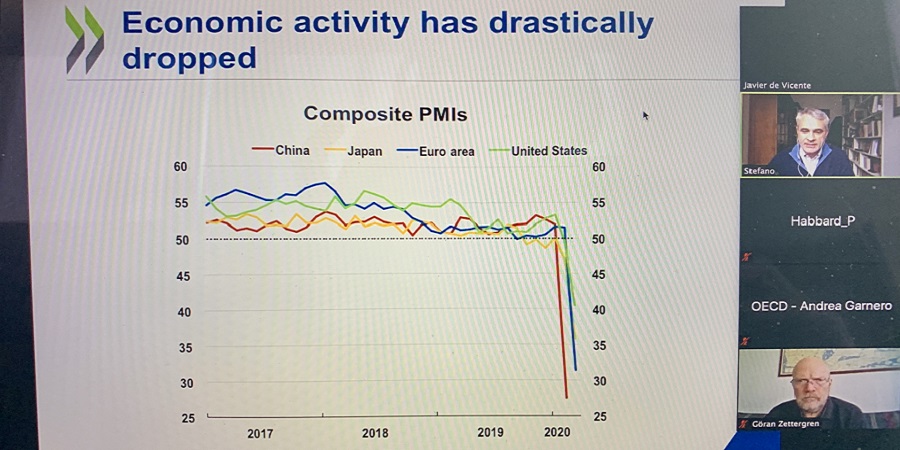 La OCDE analiza el impacto del covid-19 en el empleo