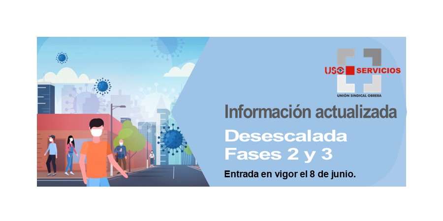 Información actualizada desescalada Fases 2 y 3