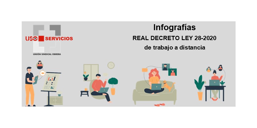 Infografías Real Decreto-ley 28/2020, de 22 de septiembre, de trabajo a distancia.