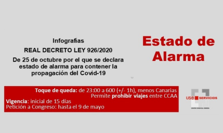 Estado de alarma: infografías, Real Decreto, Preguntas frecuentes y  Acuerdo interterritorial