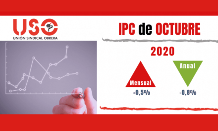 El IPC sigue mostrando en octubre un aumento imparable de alimentos básicos como la fruta, en alza toda la pandemia