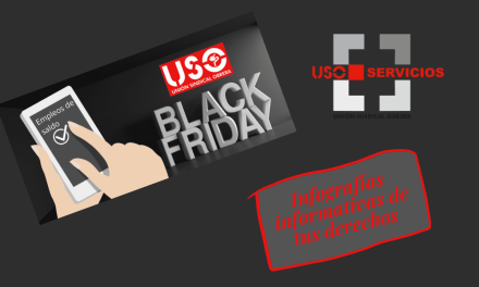 Infografías informativas de tus derechos durante el Black Friday.