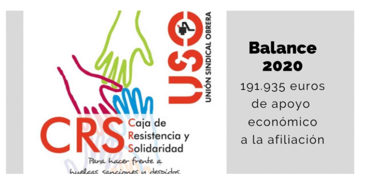 En 2020 la Caja de Resistencia y Solidaridad abona 191.935 euros