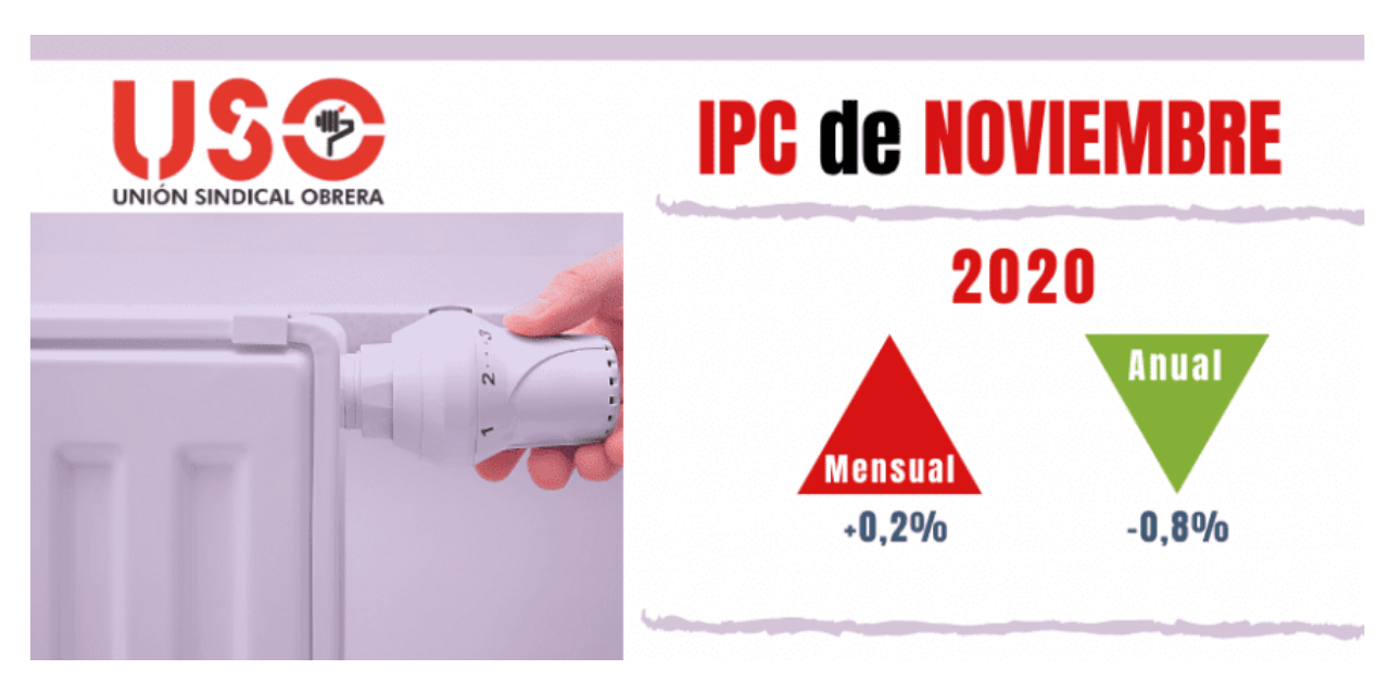 IPC de noviembre: los precios de la electricidad cercan a miles de familias