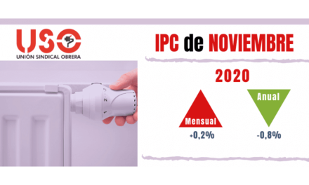 IPC de noviembre: los precios de la electricidad cercan a miles de familias