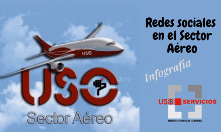 Infografía de como acceder a la web y redes sociales del Sector Aéreo