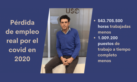 El covid provocó que en 2020 se trabajaran 544 millones de horas menos y se perdieran más de un millón de puestos de trabajo a jornada completa