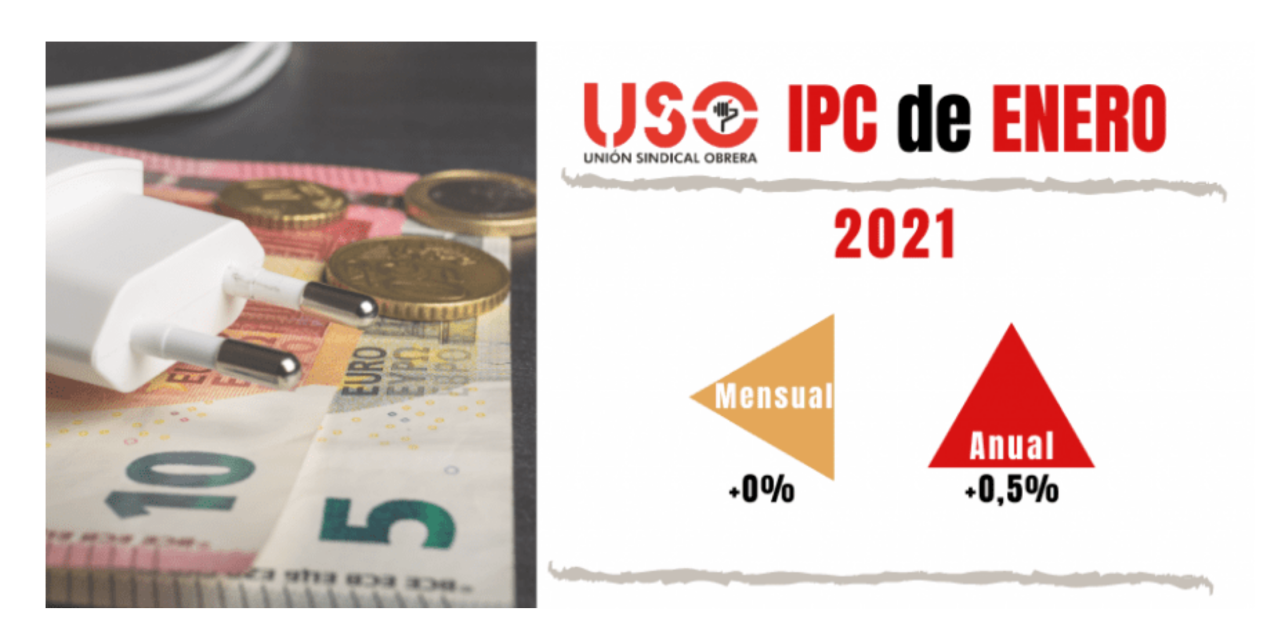 El IPC de enero sube por primera vez desde el inicio de la pandemia, afectando a las necesidades más básicas