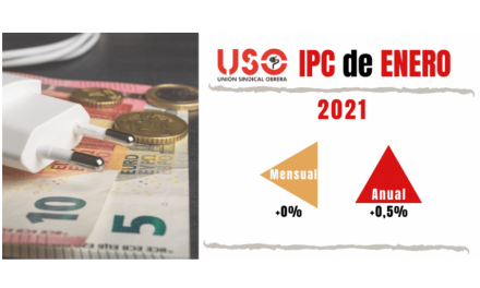 El IPC de enero sube por primera vez desde el inicio de la pandemia, afectando a las necesidades más básicas