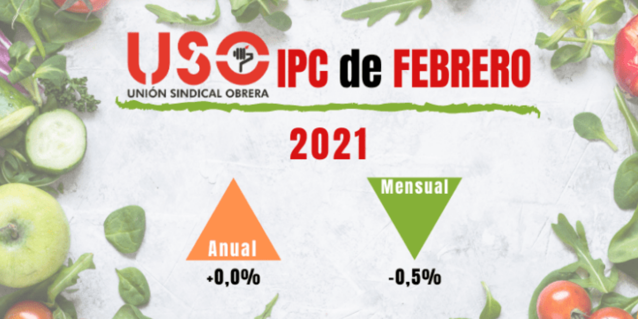 En febrero IPC plano con nuevo golpe a la economía familiar y la alimentación saludable