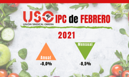 En febrero IPC plano con nuevo golpe a la economía familiar y la alimentación saludable