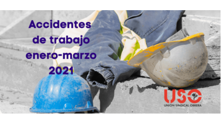 Hasta marzo aumentan los accidentes de trabajo