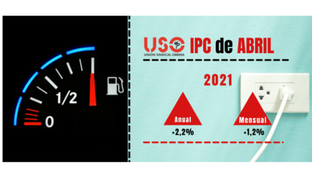 El IPC se dispara de forma inaceptable en abril por seguir sin controlar la energía