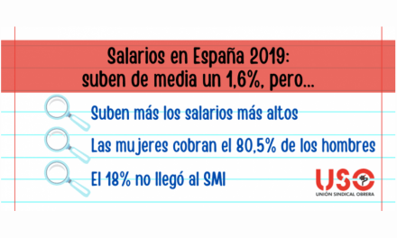 Crecen los salarios un 1,6% en España para los salarios más altos, mientras que el 18% no llegó al SMI