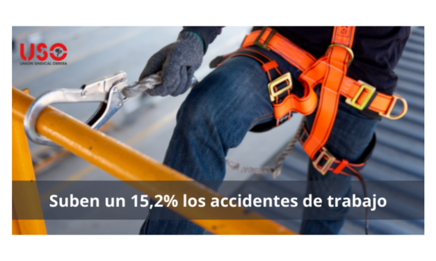 De enero a septiembre 838.443 accidentes de trabajo