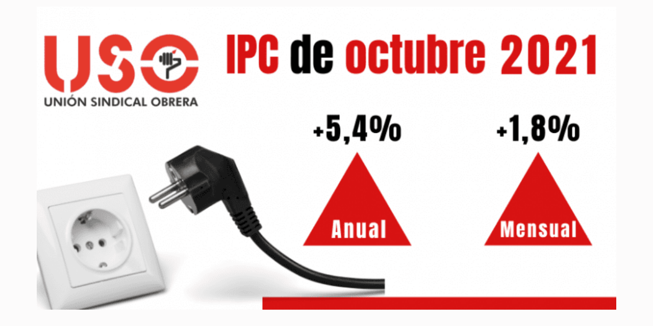 La ciudadanía y la producción asfixiados por los precios de la energia