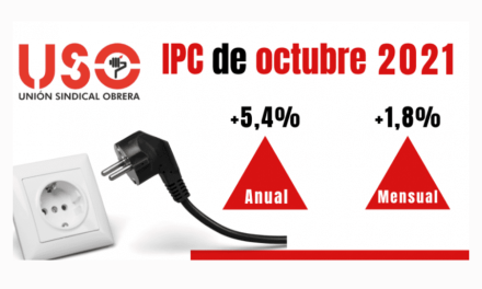 La ciudadanía y la producción asfixiados por los precios de la energia