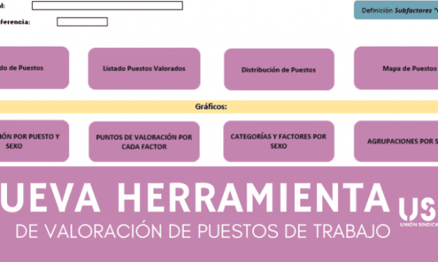 USO te informa de la nueva herramienta de valoración de puestos de trabajo