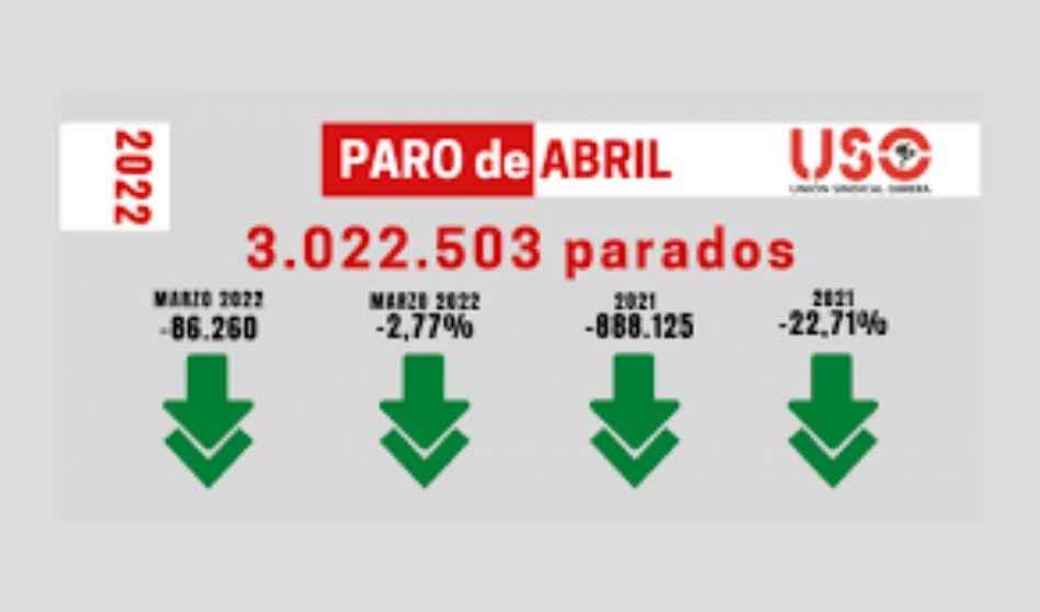 El paro baja, la inflación crece