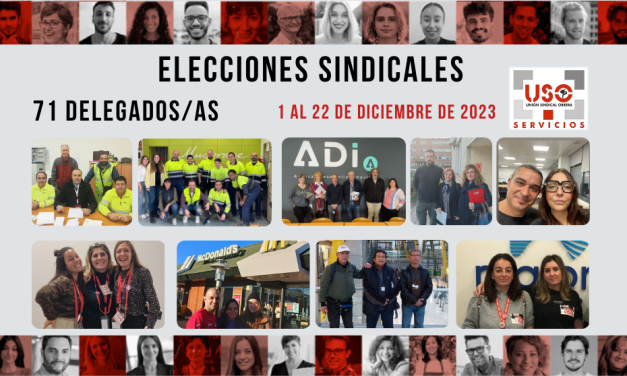 Elecciones Sindicales FS-USO del 1 al 22 diciembre