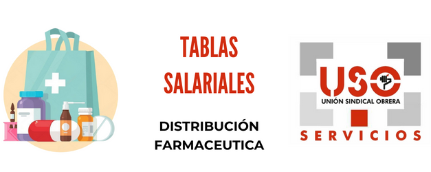Tablas salariales Convenio Distribución Farmacéutica