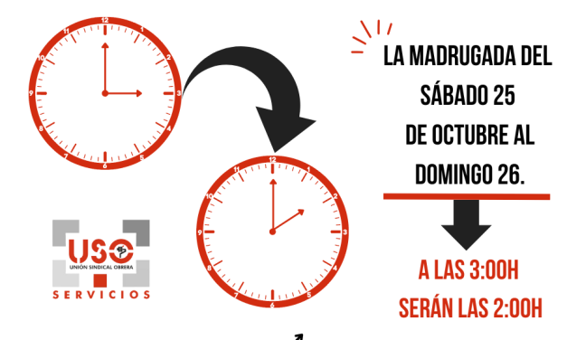 ¿Cómo afecta el cambio horario a las personas trabajadoras?