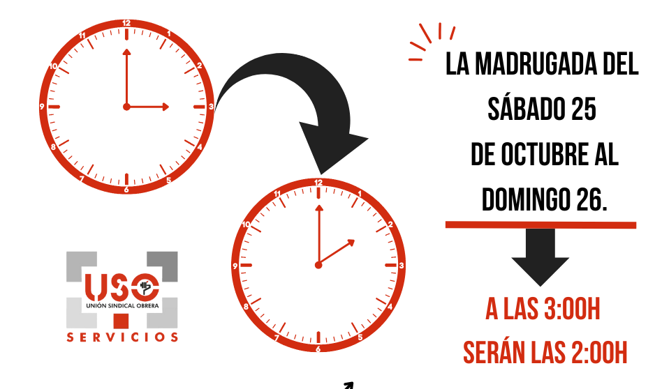 ¿Cómo afecta el cambio horario a las personas trabajadoras?