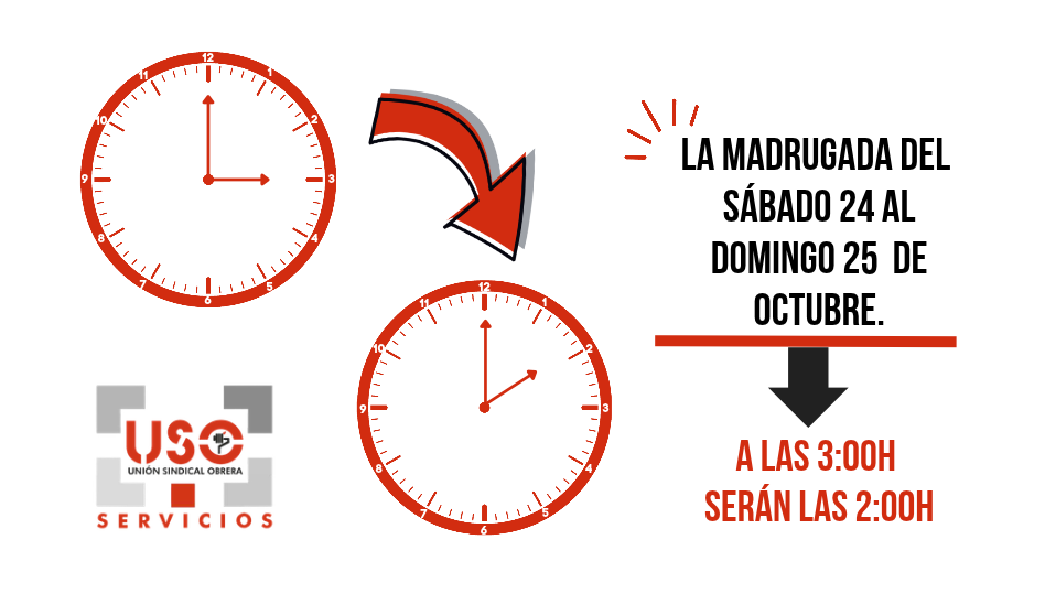 ¿Cómo afecta el cambio horario a las personas trabajadoras?