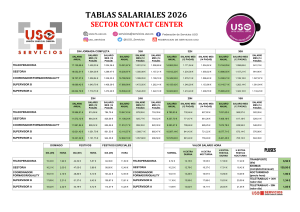 Tablas salariales Contact Center 2026