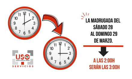 ¿Afecta tu salud, el cambio de hora?