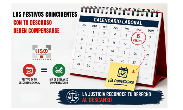 Festivos y descanso semanal: la Audiencia Nacional da la razón a USO