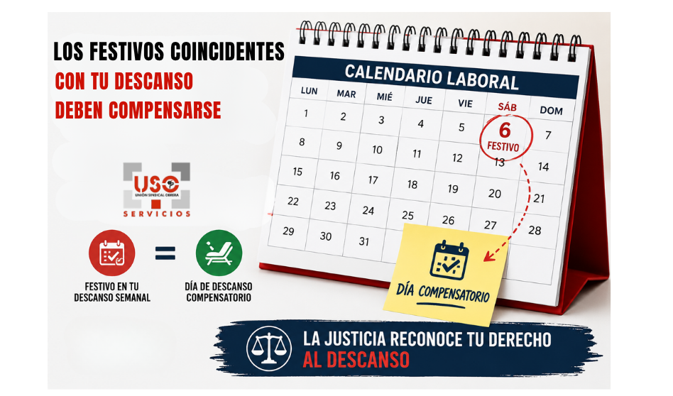 Festivos y descanso semanal: la Audiencia Nacional da la razón a USO